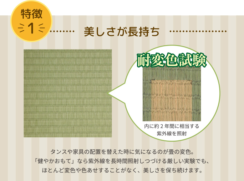 美しさが長持ち タンスや家具の配置を替えた時に気になるのが畳の変色。
「健やかおもて」なら紫外線を長時間照射しつづける厳しい実験でも、ほとんど変色や色あせすることがなく、美しさを保ち続けます。